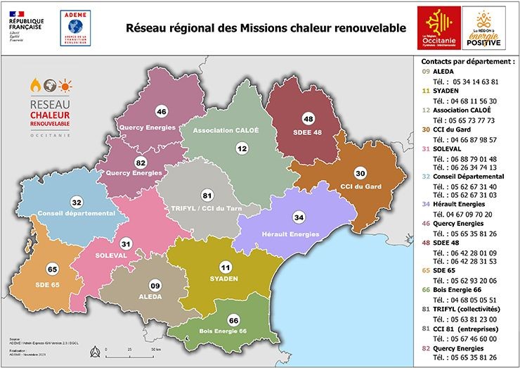 Agrandir l'image (fenêtre modale)